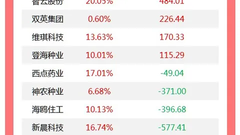 深度解析：开拓者阵容拥挤难题，马刺热火争霍勒迪夺冠概率